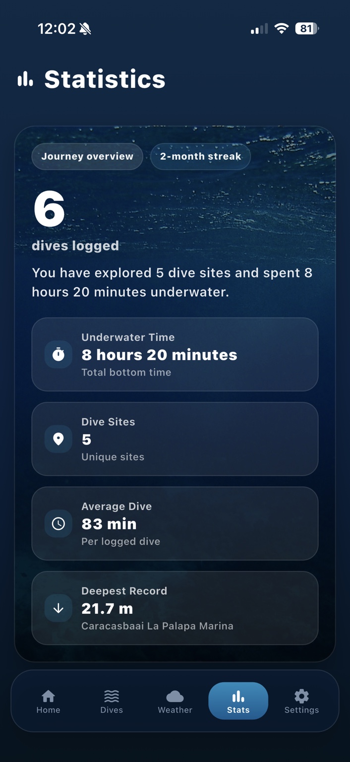 SpearoLog statistics overview screen showing dives logged, underwater time, dive sites, average dive, and deepest record